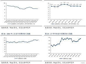 低估值環(huán)境下的投資機(jī)遇 精選高股息與Alpha龍頭針紡織品銷售企業(yè)